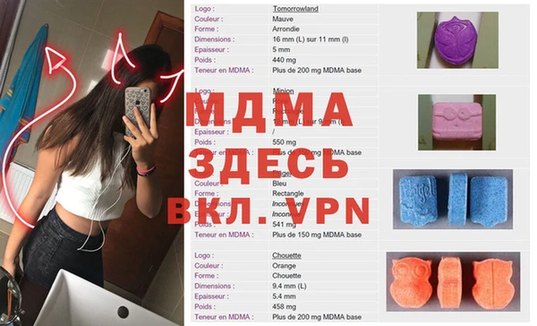 ешки Абинск
